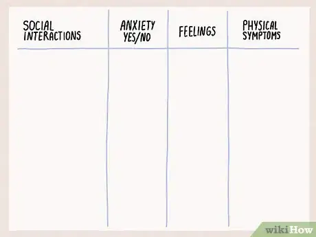 Image titled Stop Yourself from Chattering Nervously Step 4