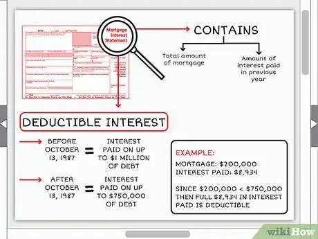 Image titled Deduct Mortgage Interest Step 2