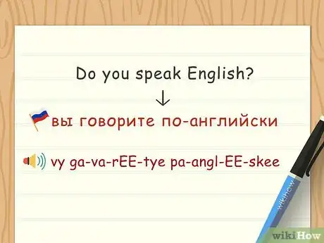 Image titled Say the Most Common Words or Phrases in Russian Step 14