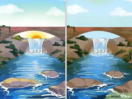 Image titled Photograph a Waterfall Step 1