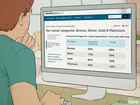 Image titled Get Health Insurance when Laid Off Step 8