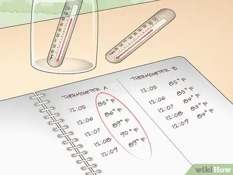 Image titled Demonstrate the Greenhouse Effect Step 6