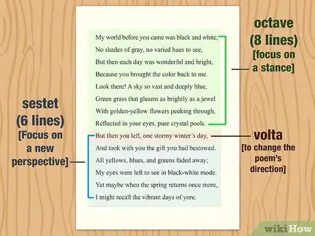 Image titled Write an Italian Sonnet Step 1