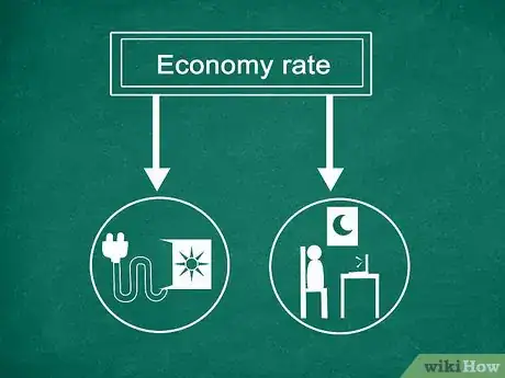 Image titled Compare Gas and Electricity Prices Step 5