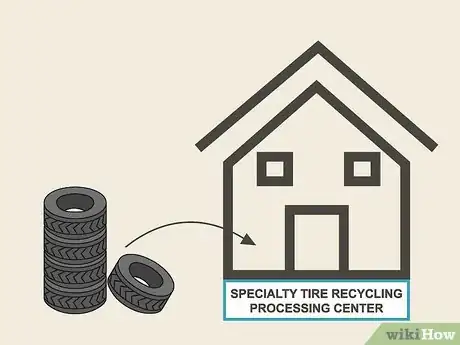 Image titled Recycle Tires Step 2