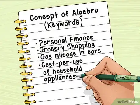 Image titled Create an Unschooling High School Transcript Step 12