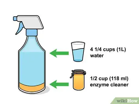 Image titled Make Enzyme Cleaner Step 9