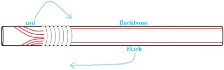 Image titled Shachi cut_169.png