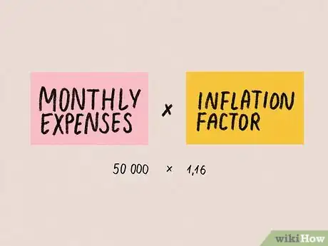 Image titled Calculate the Cost to Retire in Thailand Step 5