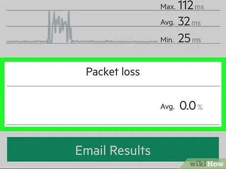 Image titled Test Packet Loss on iPhone or iPad Step 7