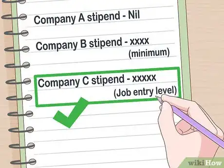 Image titled Find an Internship Step 16