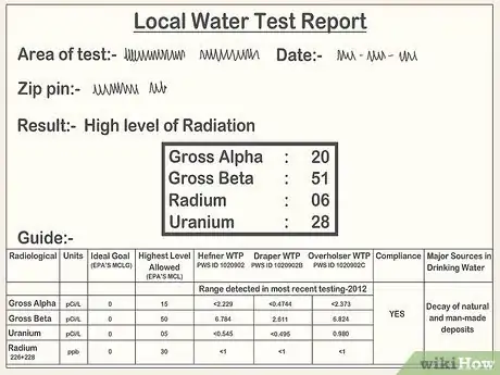 Image titled Detect Radiation in Water Step 17