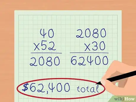 Image titled Calculate Your Real Hourly Wage Step 2