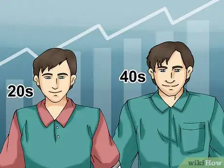 Image titled Plan for Retirement in Your 30s Step 5