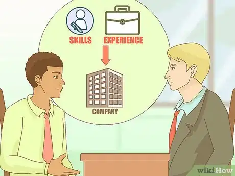 Image titled Answer the Question “Why Should I Hire You” Step 14