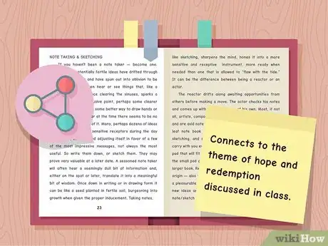 Image titled Annotate an Article Step 5