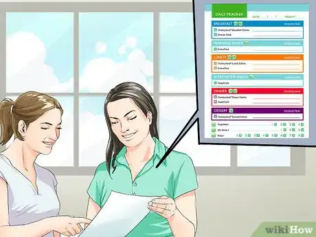 Image titled Easily Stick to and Enjoy a Diet Such As Nutrisystem Step 7