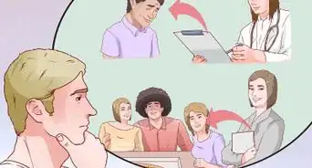 Conduct a Self Analysis