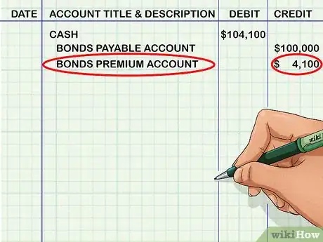 Image titled Amortize a Bond Premium Step 8