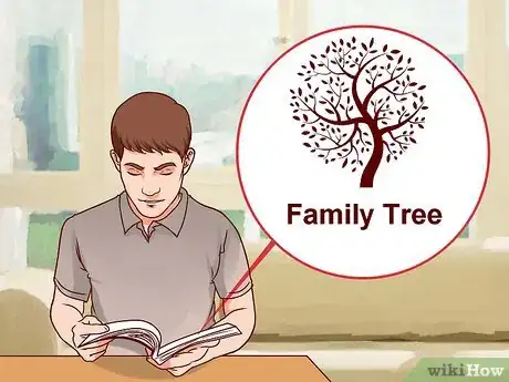 Image titled Take a Medical History Step 3