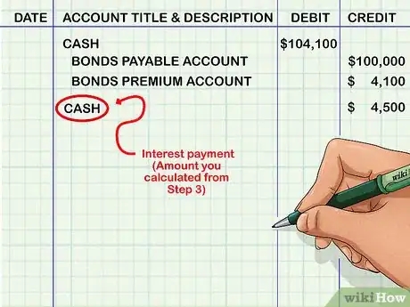 Image titled Amortize a Bond Premium Step 9