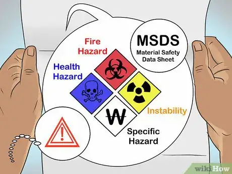 Image titled Dispose of Industrial Chemicals Step 2