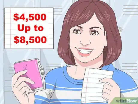 Image titled Prepare for a Vaginoplasty Step 6