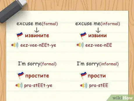 Image titled Say the Most Common Words or Phrases in Russian Step 11
