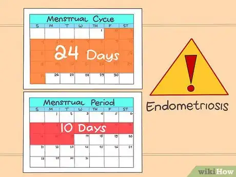 Image titled Recognize the Symptoms of Endometriosis Step 9