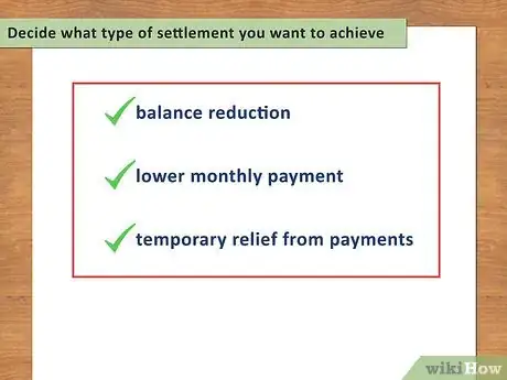 Image titled Write a Debt Negotiation Letter Step 3