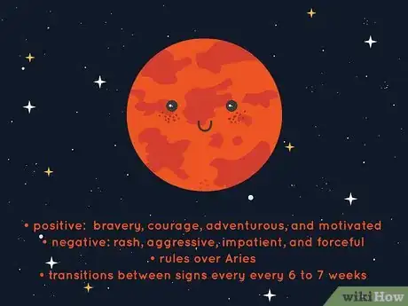 Image titled What Does Each Planet Mean in Astrology Step 5