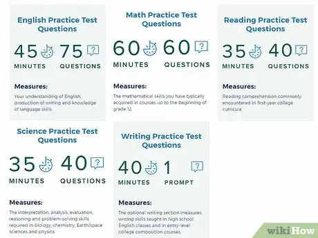 Image titled Ace the ACT Step 1