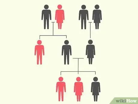 Image titled Treat Neurological Disorders Step 5