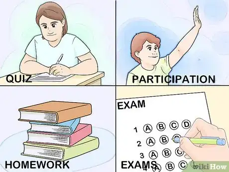 Image titled Get Better Grades in Elementary School Step 1