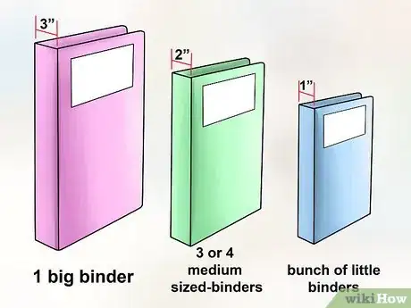Image titled Organize Your Binder for School Step 4