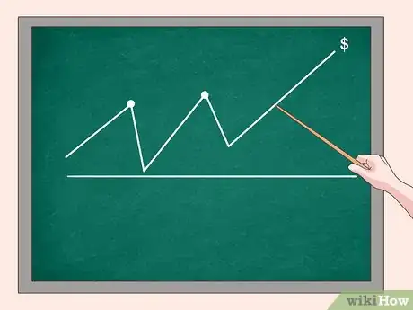 Image titled Become a Government Contractor Step 16