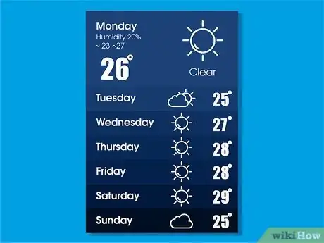 Image titled Conserve Water in Your Garden Step 1