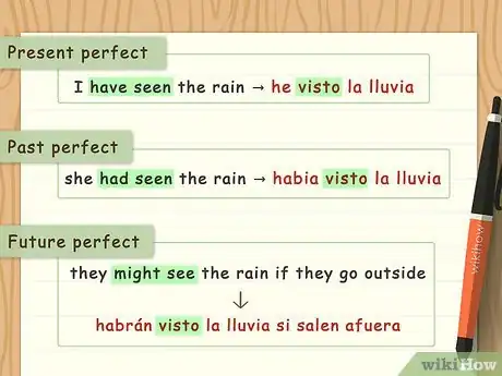 Image titled Conjugate Ver Step 5