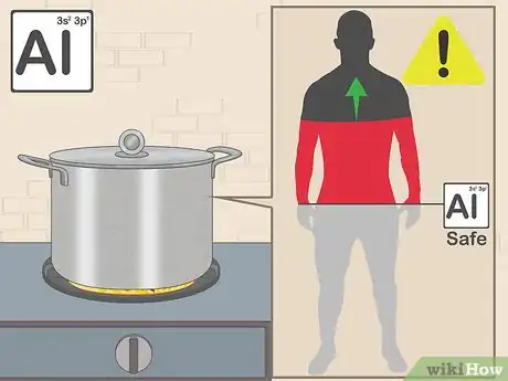 Image titled Avoid Hazardous Cookware Step 2