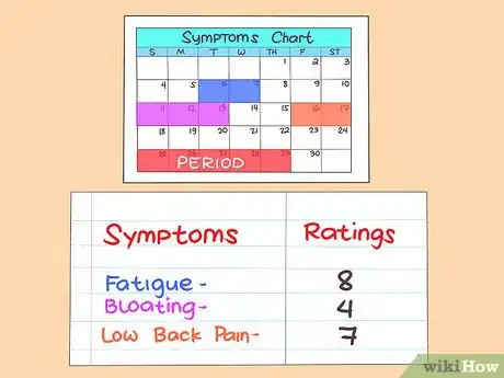 Image titled Recognize the Symptoms of Endometriosis Step 6