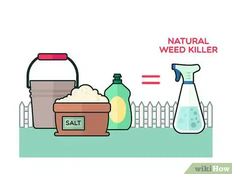 Image titled Get Rid of Ivy Step 5