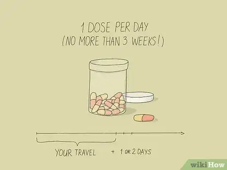 Image titled Avoid Stomach Problems in Less Developed Countries Step 15