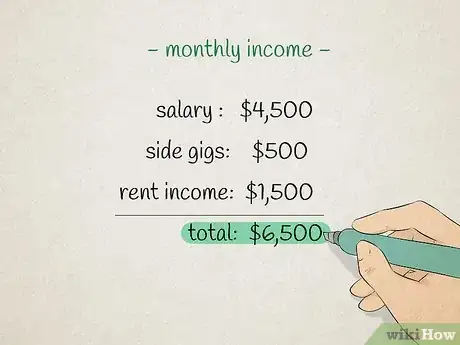 Image titled Live on Dividends Step 2