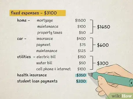 Image titled Live on Dividends Step 1