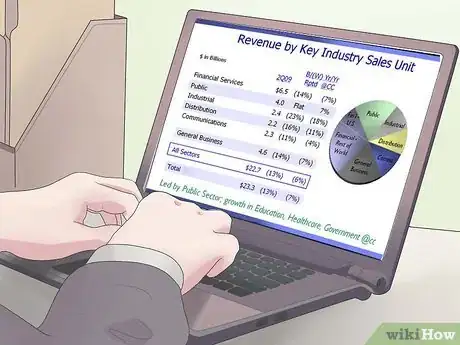 Image titled Project Sales Step 6