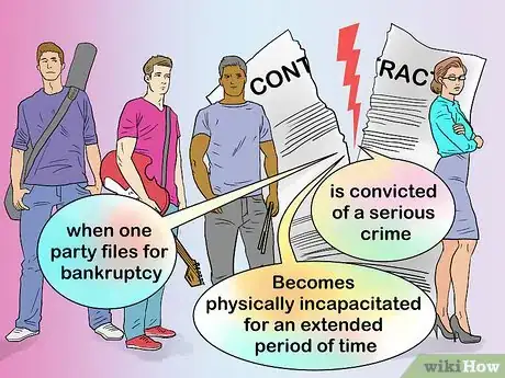 Image titled Write Contracts Between Bands and Managers Step 13