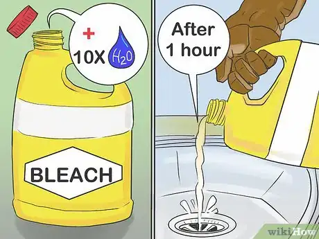 Image titled Dispose of Industrial Chemicals Step 5