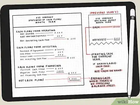 Image titled Prepare a Statement of Cash Flow Using an Indirect Method Step 11