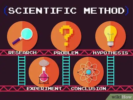 Image titled Pick a Topic for Science Fair Step 8