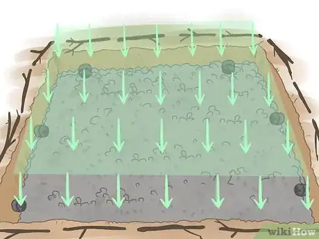 Image titled Install Concrete Pavers Step 5